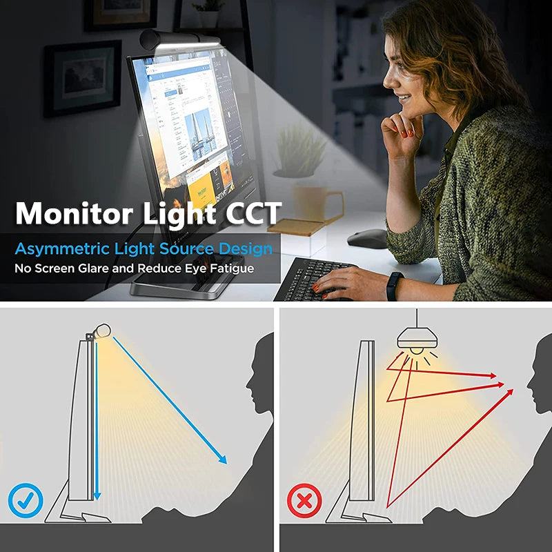 Staxio Halo Eye-Care Monitor Light Bar - view 6