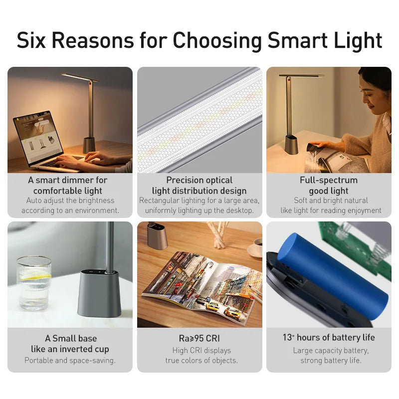 Staxio Solace Dimmable Foldable LED Desk Lamp - view 6